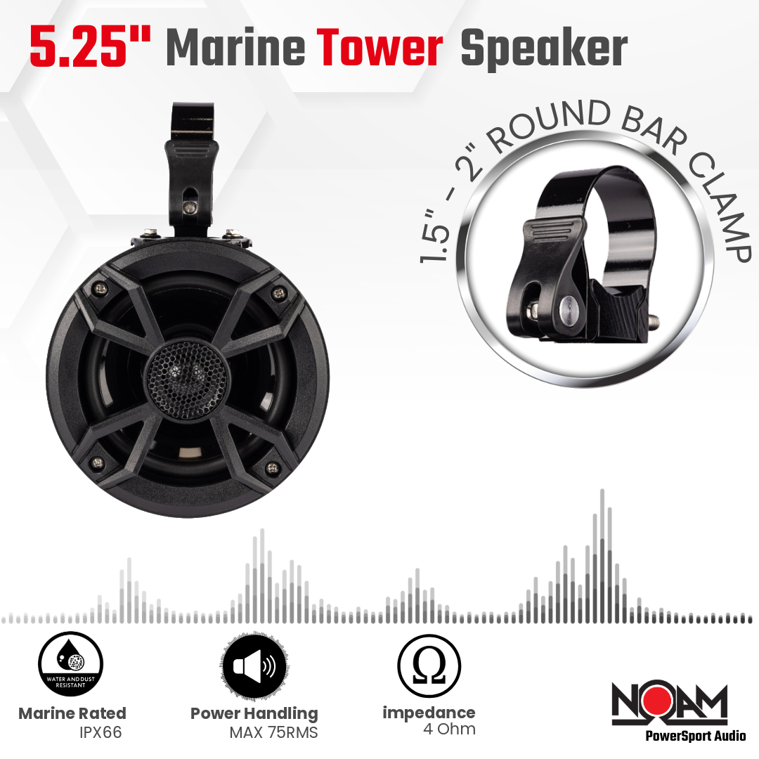 NUTV5-S | UTV Mounts