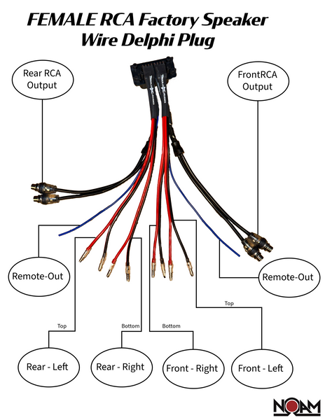 Ride Command Pro Adapter