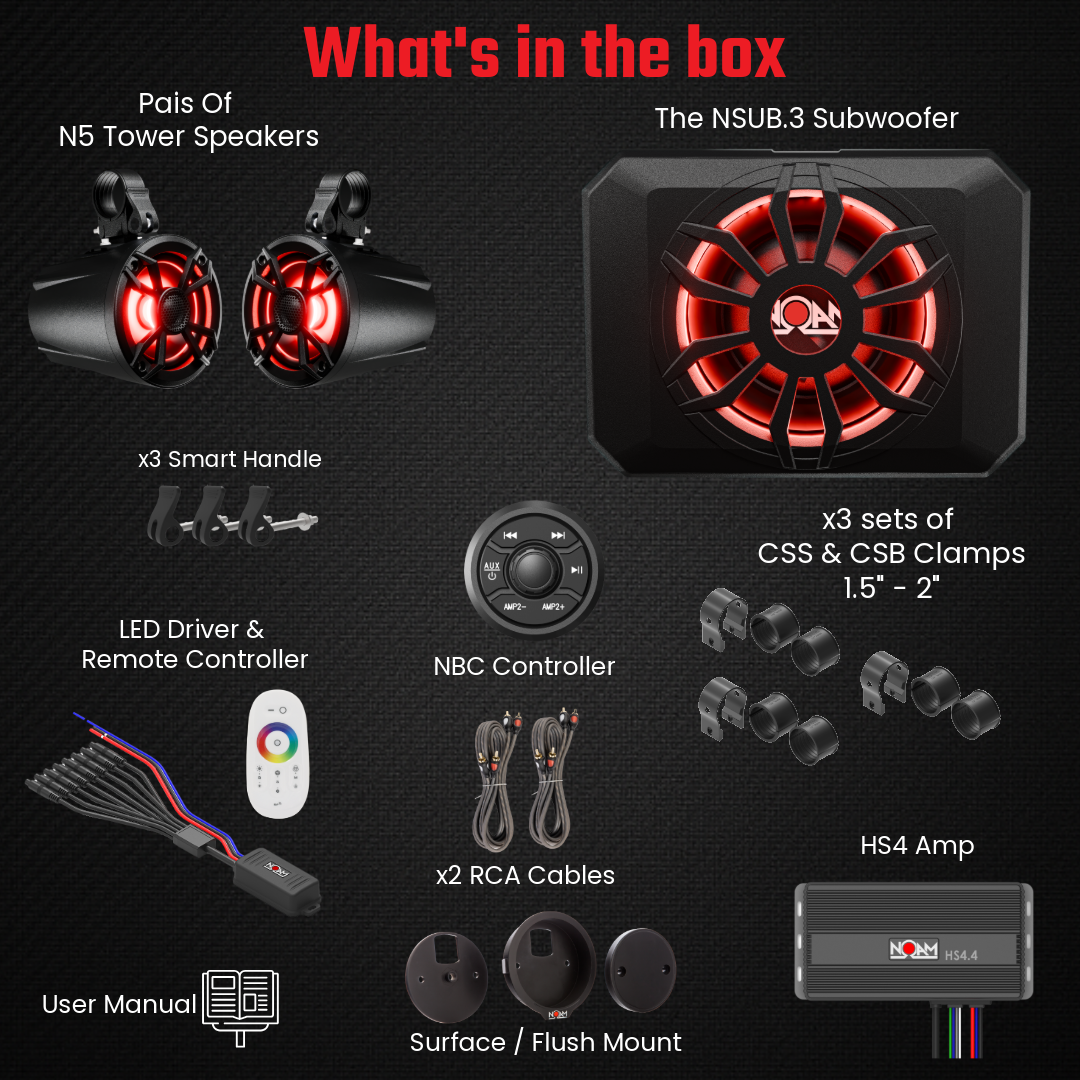 NUTV5-S PRO | UTV Mounts