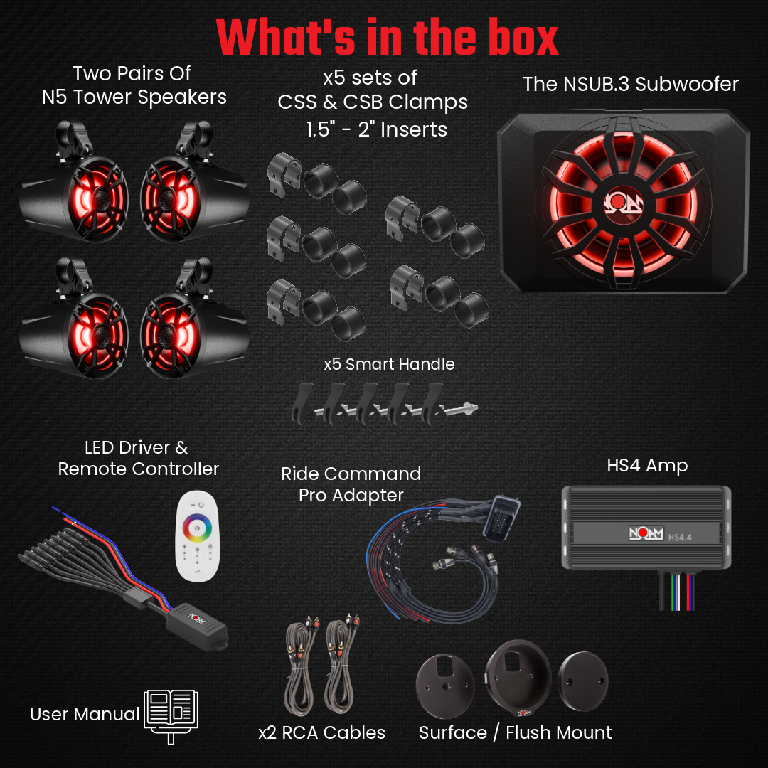 NUTV5-S QUAD - For Ride command - All years RZR Pro XP, PRO R, Turbo R Trail S 1000 + 2022-2025 General, XP 2024-2025