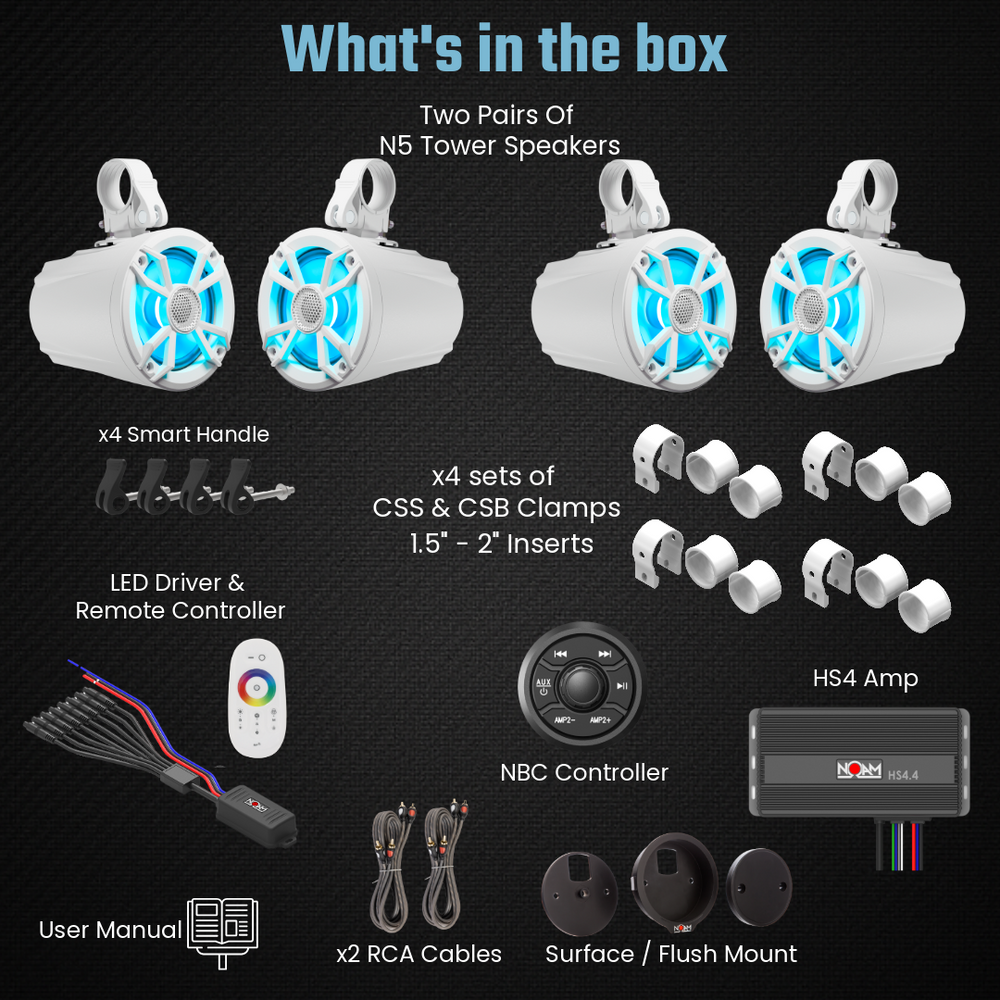 NUTV5 QUAD W | Marine Mounts