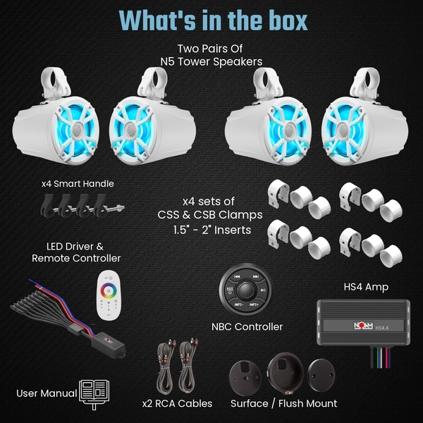 NUTV5 QUAD W | Marine Mounts