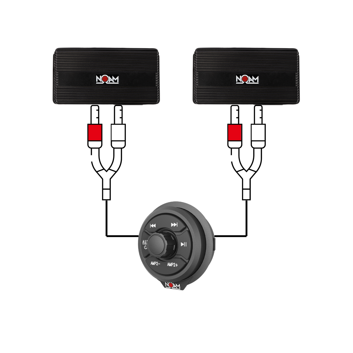 NBC - Two Output Marine Bluetooth Controller