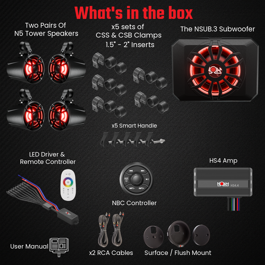 NUTV5-S QUAD | UTV Mounts