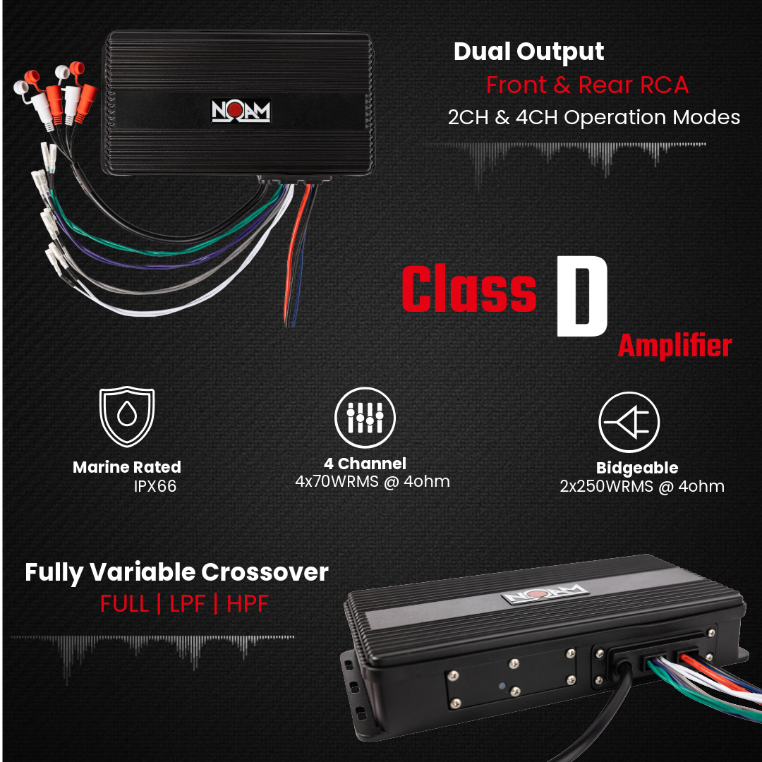 NUTV5-S | UTV Mounts
