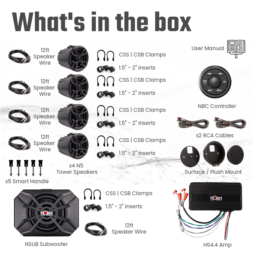 NUTV5-S QUAD | UTV Mounts