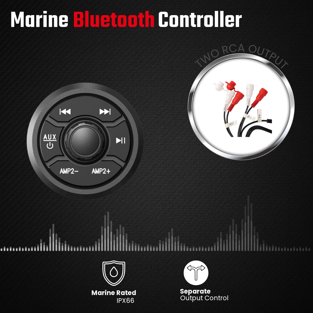 NUTV5-S QUAD | UTV Mounts