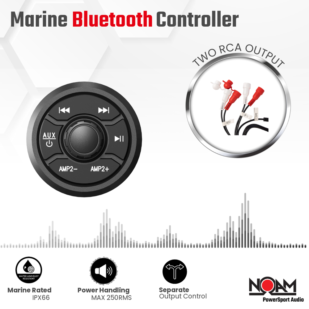 NUTV5-S QUAD | UTV Mounts