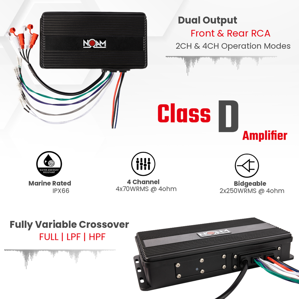 NUTV5-S QUAD | UTV Mounts