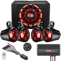 NUTV5-S QUAD | UTV Mounts