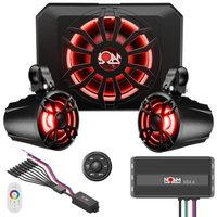 NUTV5-S | UTV Mounts