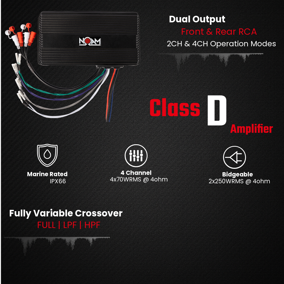 NSUB.3 & HS4.4 | UTV Mounts