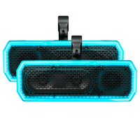 InBar B | Marine Mounts