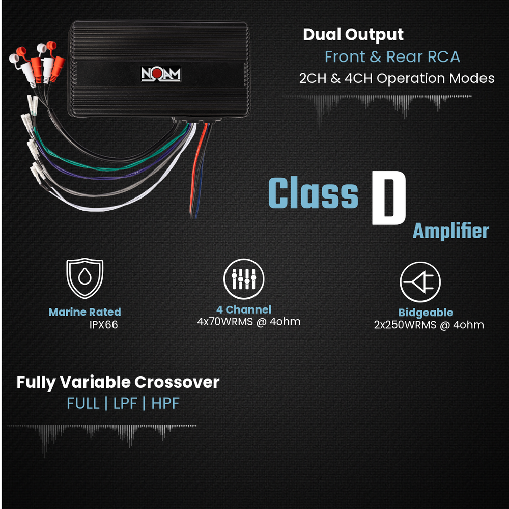 NUTV5 QUAD W | Marine Mounts